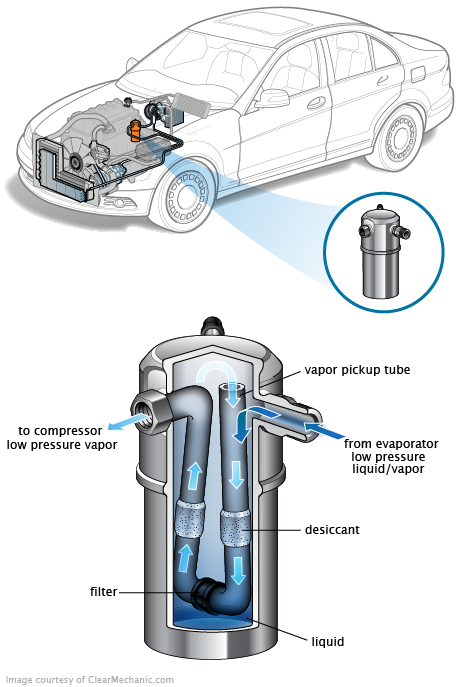 See U043C repair manual